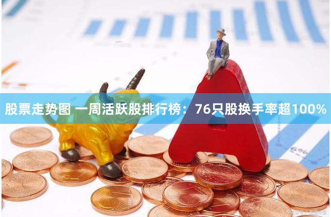 股票走势图 一周活跃股排行榜：76只股换手率超100%