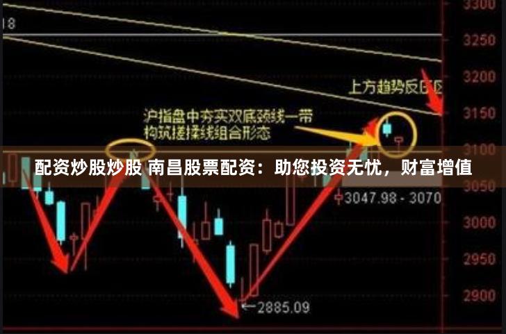 配资炒股炒股 南昌股票配资：助您投资无忧，财富增值