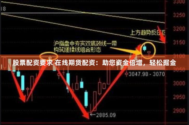 股票配资要求 在线期货配资：助您资金倍增，轻松掘金